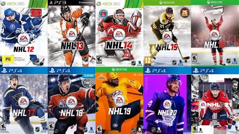 nhl covers matchups